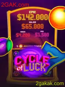 Explorando as Regras e Mecânicas do Jogo CycleofLuck